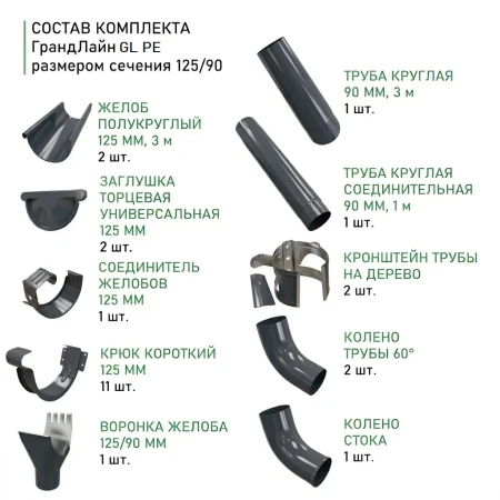 Комплект металлического водостока Grand Line GL PE d-125x90 мм 6 м/3 м Полиэстер двухсторонний RAL 7024 в Санкт-Петербурге фото