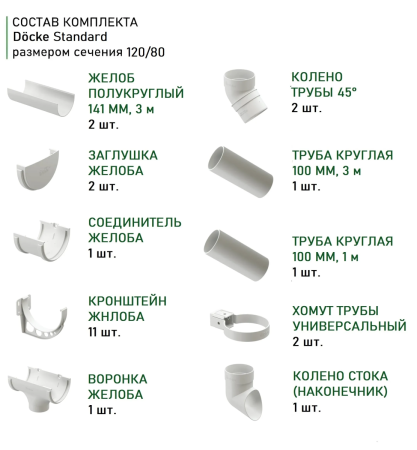 Комплект пластикового водостока d-120x80 мм Döcke Standard белый RAL 9003 в Санкт-Петербурге фото