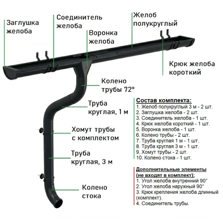 Комплект металлического водостока Аквасистем Комфорт d-125x90 мм 6 м/3 м Полиэстер 0,55 RAL 9005 в Санкт-Петербурге фото