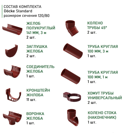 Комплект пластикового водостока d-120x80 мм Döcke Standard красный RAL 3005 в Санкт-Петербурге фото