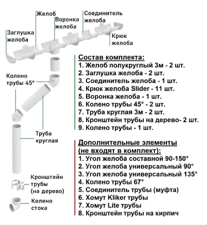 Комплект пластикового водостока d-120/90 мм ГрандЛайн Классика белый RAL 9003 в Санкт-Петербурге фото