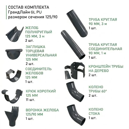 Комплект металлического водостока ГрандЛайн GL PU d-125x90 мм 6 м/3 м Полиуретан RAL 7024 в Санкт-Петербурге фото