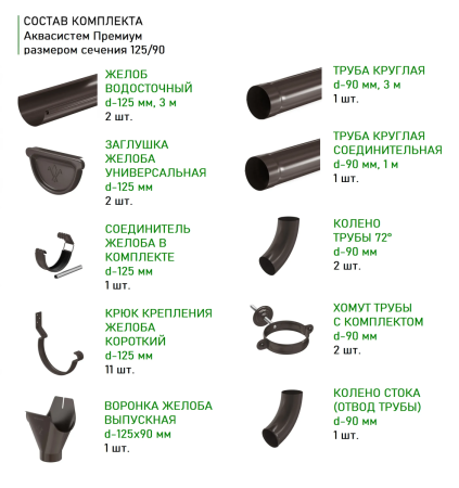 Комплект металлического водостока Аквасистем Комфорт d-150x100 мм 6 м/3 м PU RR 32 в Санкт-Петербурге фото