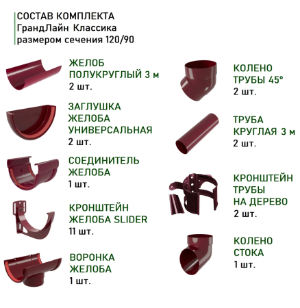 Комплект пластикового водостока d-120/90 мм ГрандЛайн Классика бордо RAL 3005 в Санкт-Петербурге фото
