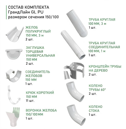 Комплект металлического водостока ГрандЛайн GL PU d-150x100 мм 6 м/3 м Полиуретан RAL 9003 (сигнально-белый) в Санкт-Петербурге фото