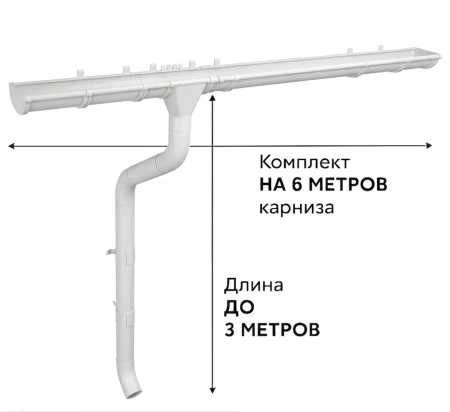Комплект металлического водостока ГрандЛайн GL PU d-150x100 мм 6 м/3 м Полиуретан RAL 9003 (сигнально-белый) в Санкт-Петербурге фото