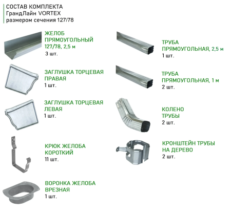 Комплект металлического водостока ГрандЛайн Vortex 127x78 мм Оцинкованный в Санкт-Петербурге фото