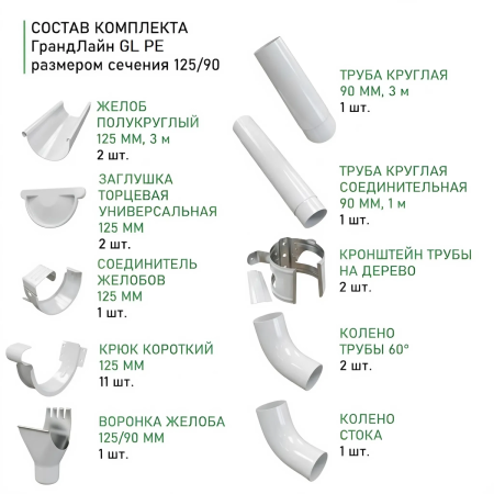 Комплект металлического водостока ГрандЛайн GL PE d-125x90 мм 6 м/3 м Полиэстер двухсторонний RAL 9003 (сигнально-белый) в Санкт-Петербурге фото