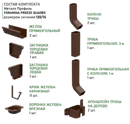 Металлический водосток (комплект) 120x76 мм Металл Профиль FORAMINA FREEZE QUADRO Valori двухстороннее Brown в Санкт-Петербурге фото