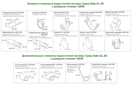 Комплект металлического водостока Grand Line GL ZN d-125x90 мм 6 м/3 м Оцинкованный в Санкт-Петербурге фото