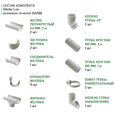Комплект пластикового водостока d-141x100 мм Döcke lux пломбир RAL 9003 в Санкт-Петербурге фото
