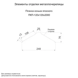 Планка конька плоского Металл Профиль 120x120x2000 Цинк 0,45