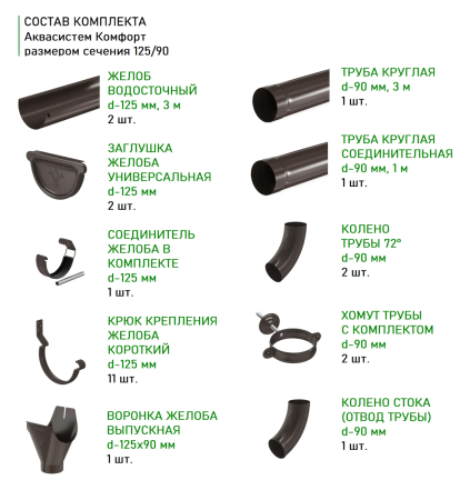 Комплект металлического водостока Аквасистем Комфорт d-125x90 мм 6 м/3 м Полиэстер 0,55 RR 32 в Санкт-Петербурге фото