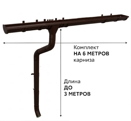 Комплект металлического водостока ГрандЛайн GL PU d-125x90 мм 6 м/3 м Полиуретан RR 32 в Санкт-Петербурге фото