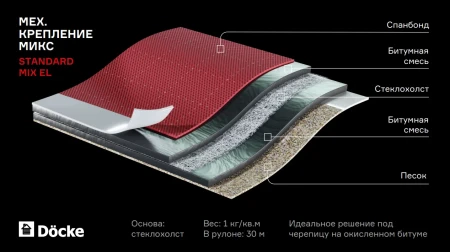 Подкладочный ковер Döcke Standard MIX EL в Санкт-Петербурге фото