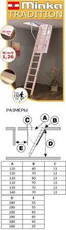 Чердачная люк-лестница Minka Tradition в Санкт-Петербурге фото