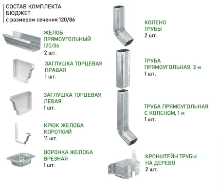 Комплект металлического водостока Металл Профиль Бюджет 120x86 мм 6 м/3 м Полиэстер Оцинкованный в Санкт-Петербурге фото