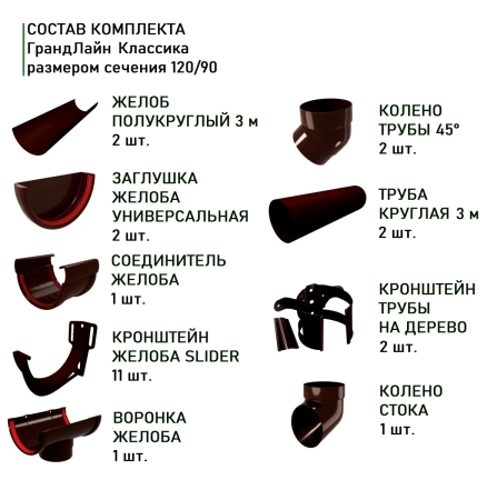 Комплект пластикового водостока d-120/90 мм ГрандЛайн Классика коричневый RR 32 в Санкт-Петербурге фото