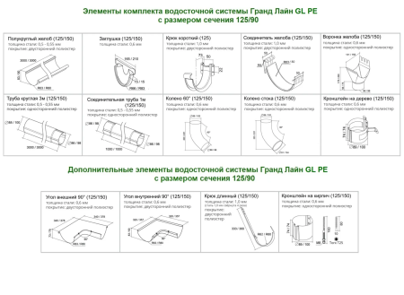 Комплект металлического водостока Grand Line GL PE d-125x90 мм 6 м/3 м Полиэстер двухсторонний RAL 9003 в Санкт-Петербурге фото