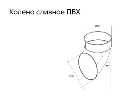 Колено стока (сливное) d-90 мм ПВХ Grand Line в Санкт-Петербурге фото