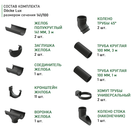 Комплект пластикового водостока d-141x100 мм Döcke lux графит RAL 7024 в Санкт-Петербурге фото
