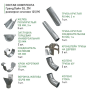 Комплект металлического водостока Grand Line GL ZN d-125x90 мм 6 м/3 м Оцинкованный в Санкт-Петербурге фото