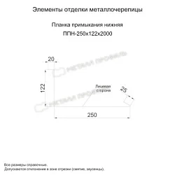 Планка примыкания нижняя Металл Профиль 250x122x2000 Цинк 0,4