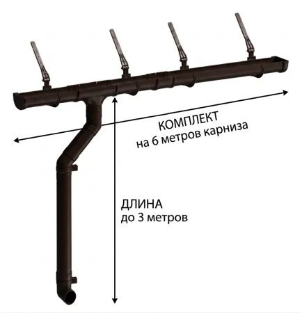Комплект пластикового водостока d-120x85 мм Döcke Premium шоколад RAL 8019 в Санкт-Петербурге фото