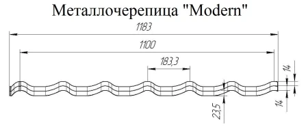 Modern полиэстер 0,45 Ral 5002