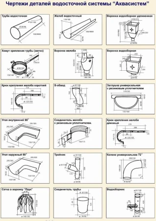 Крюк крепления желоба d-150 мм универсальный Aquasystem Premium PU Matt 4,0 RAL 9005
