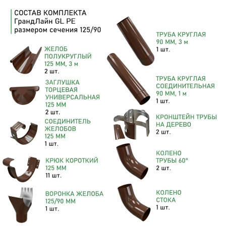 Комплект металлического водостока ГрандЛайн GL PE d-125x90 мм 6 м/3 м Полиэстер двухсторонний RAL 8017 (шоколад) в Санкт-Петербурге фото