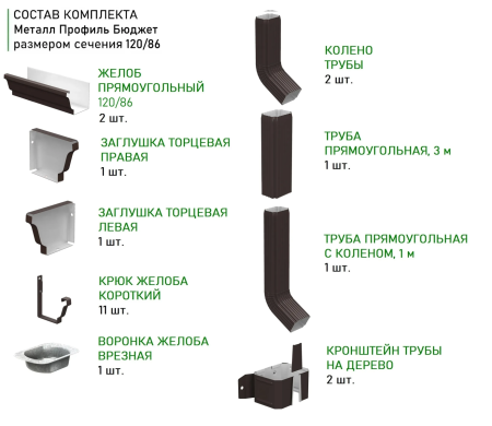 Комплект металлического водостока Металл Профиль Бюджет 120x86 мм 6 м/3 м Полиэстер RR 32 в Санкт-Петербурге фото