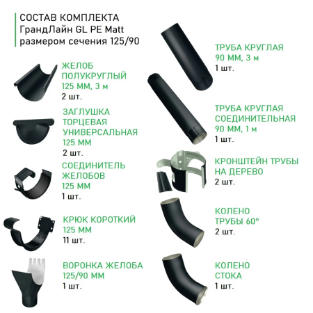 Комплект металлического водостока ГрандЛайн GL PE Matt d-125x90 мм 6 м/3 м Полиэстер Matt RAL 9005 (черный) в Санкт-Петербурге фото