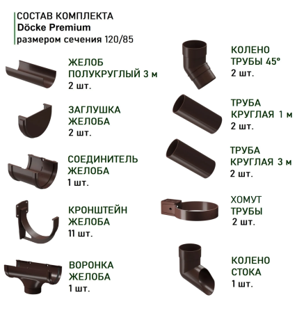Комплект пластикового водостока d-120x85 мм Döcke Premium шоколад RAL 8019 в Санкт-Петербурге фото