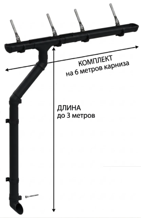 Комплект пластикового водостока d-141x100 мм Döcke lux карбон RR 33 в Санкт-Петербурге фото