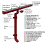 Комплект металлического водостока Металл Профиль Бюджет 120x86 мм 6 м/3 м Полиэстер RAL 3011 в Санкт-Петербурге фото