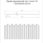 Профнастил Grand Line С10 (фигурный) Оцинкованный 0,5 в Санкт-Петербурге фото