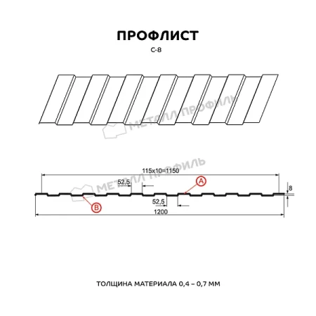 С-8 Полиэстер 0,65 Ral 5005 С-8 Полиэстер 0,65 Ral 5005
