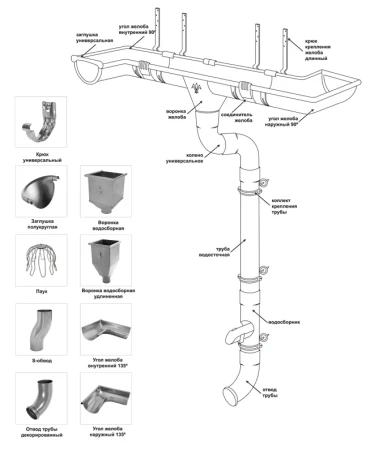 Крюк желоба d-150 мм усиленный короткий Aquasystem Premium Pural 4,0 RR 32 Крюк желоба d-150 мм усиленный короткий Aquasystem Premium Pural 4,0 RR 32