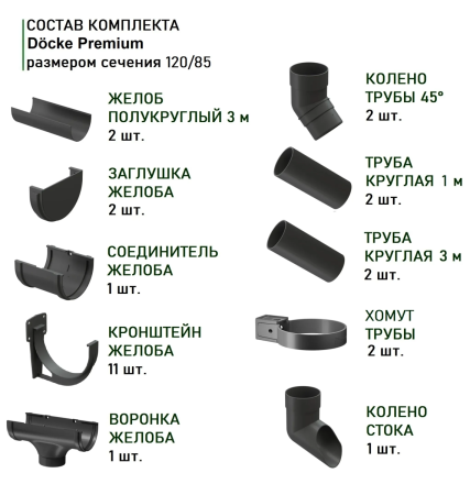 Комплект пластикового водостока d-120x85 мм Döcke Premium графит RAL 7024 в Санкт-Петербурге фото