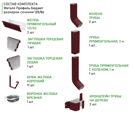 Комплект металлического водостока Металл Профиль Бюджет 120x86 мм 6 м/3 м Полиэстер RAL 3005 в Санкт-Петербурге фото
