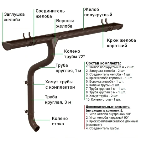 Комплект металлического водостока Аквасистем Комфорт d-125x90 мм 6 м/3 м Полиэстер 0,55 RAL 8017 в Санкт-Петербурге фото
