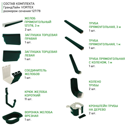 Комплект металлического водостока ГрандЛайн Vortex 127x78 мм Полиэстер RAL 6005 в Санкт-Петербурге фото