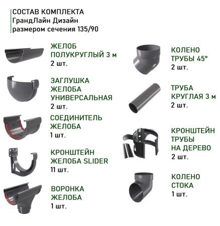 Комплект пластикового водостока d-135/90 мм ГрандЛайн Дизайн графит RAL 7024 в Санкт-Петербурге фото