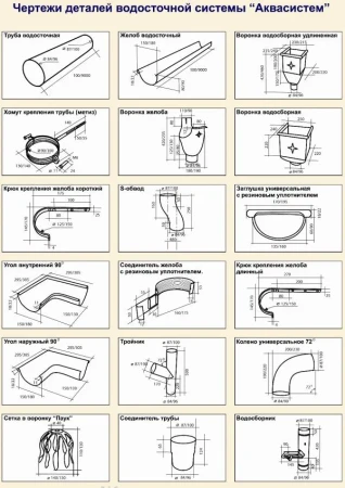 Комплект металлического водостока Аквасистем Комфорт d-125x90 мм 6 м/3 м Aquasystem Элит в Санкт-Петербурге фото