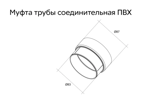 Соединитель трубы (муфта) d-90 мм ПВХ Grand Line в Санкт-Петербурге фото