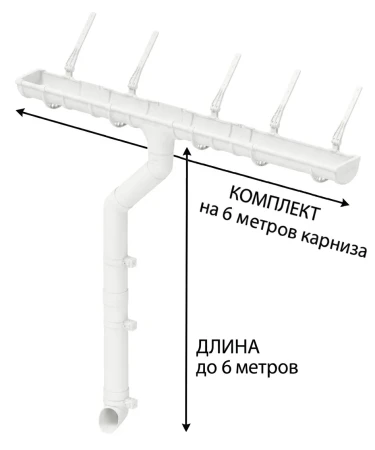 Комплект пластикового водостока d-120x80 мм Döcke Standard белый RAL 9003 в Санкт-Петербурге фото