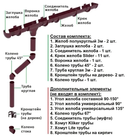Комплект пластикового водостока d-135/90 мм ГрандЛайн Дизайн бордо RAL 3005 в Санкт-Петербурге фото