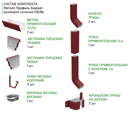 Комплект металлического водостока Металл Профиль Бюджет 120x86 мм 6 м/3 м Полиэстер RAL 3011 в Санкт-Петербурге фото