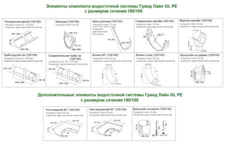 Комплект металлического водостока Grand Line GL PE d-150x100 мм 6 м/3 м Полиэстер двухсторонний RAL 9003 в Санкт-Петербурге фото